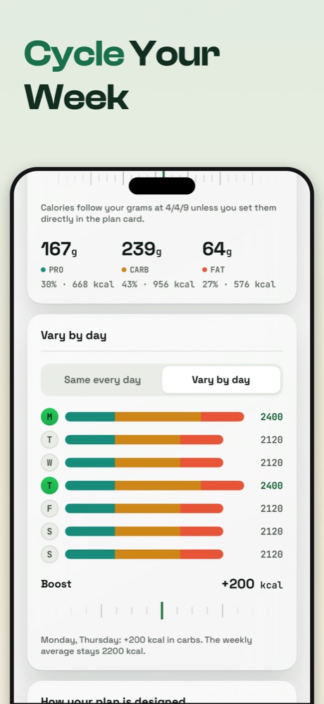 Macropass goals screen showing different calorie and macro targets on training days and rest days with the weekly plan visible